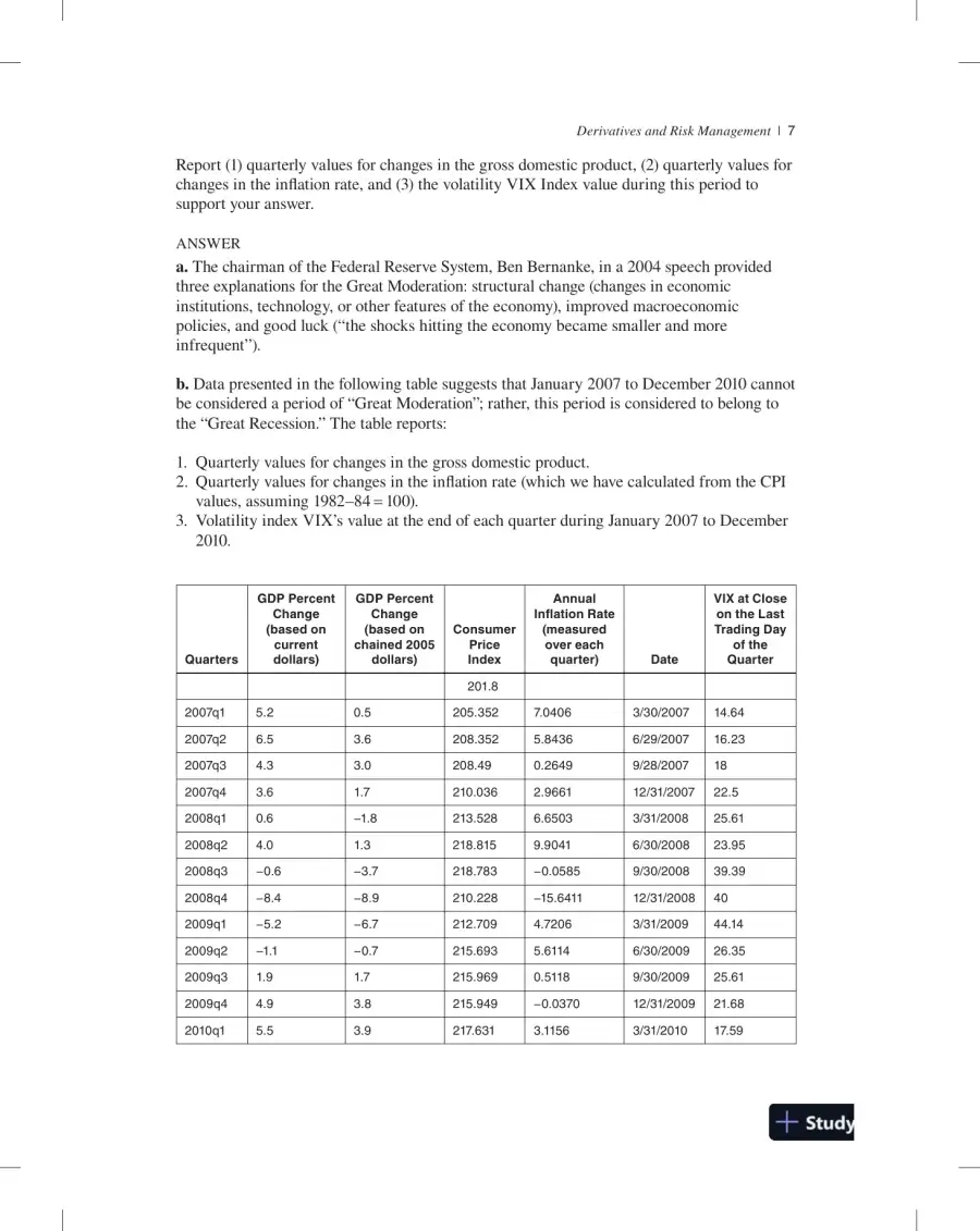 An Introduction to Derivative Securities, Financial Markets, and Risk Management, 1st Edition Solution Manual, page 11