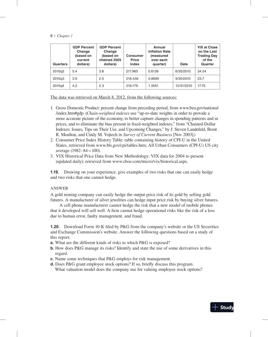 An Introduction to Derivative Securities, Financial Markets, and Risk Management, 1st Edition Solution Manual, page 12