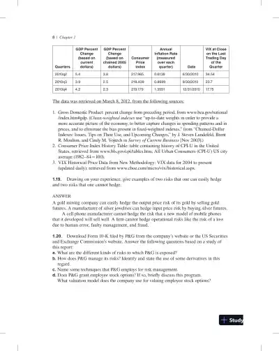 An Introduction to Derivative Securities, Financial Markets, and Risk Management, 1st Edition Solution Manual - Page 12 preview image