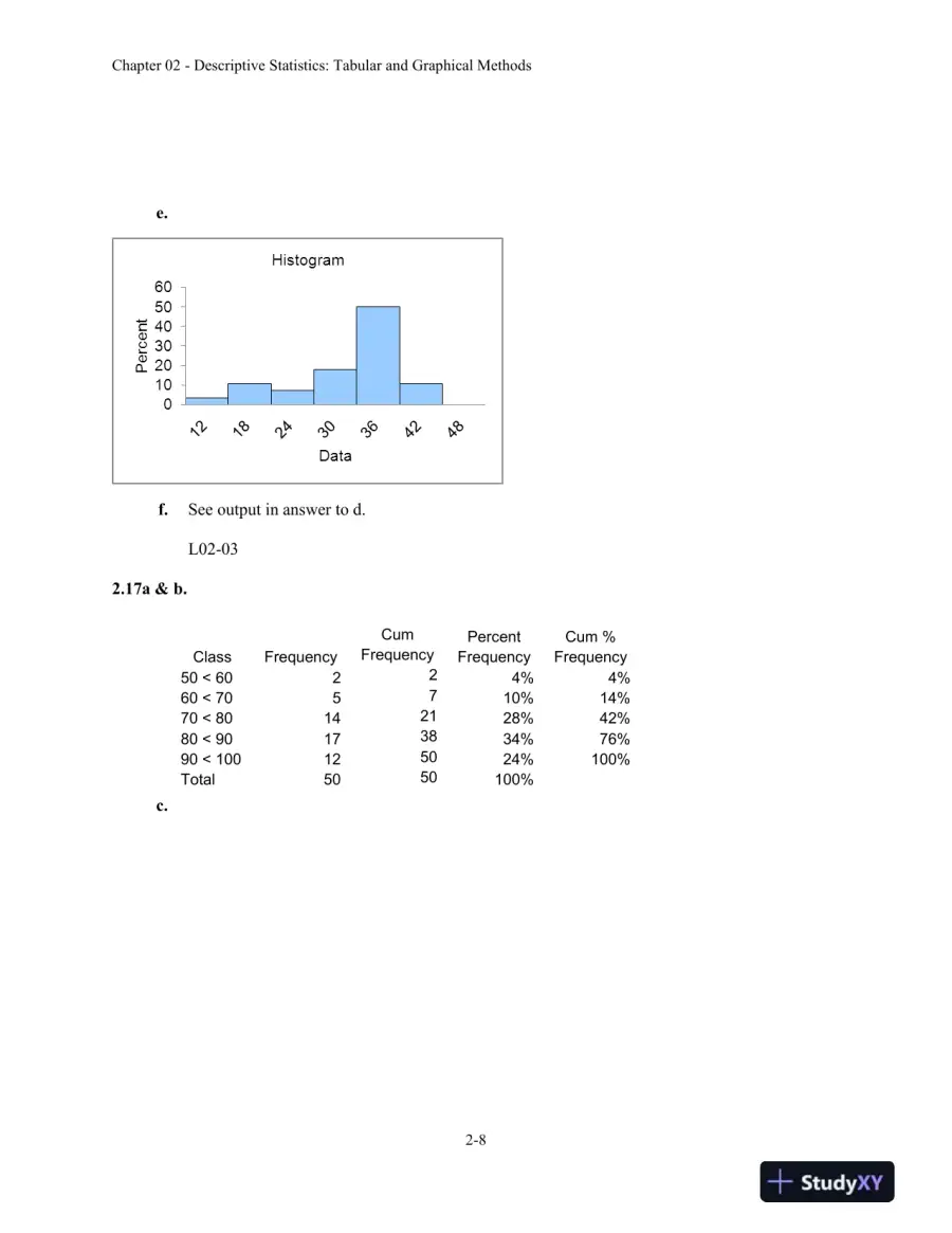 Business Statistics in Practice: Using Data, Modeling, and Analytics, 8th Edition Solution Manual, page 13