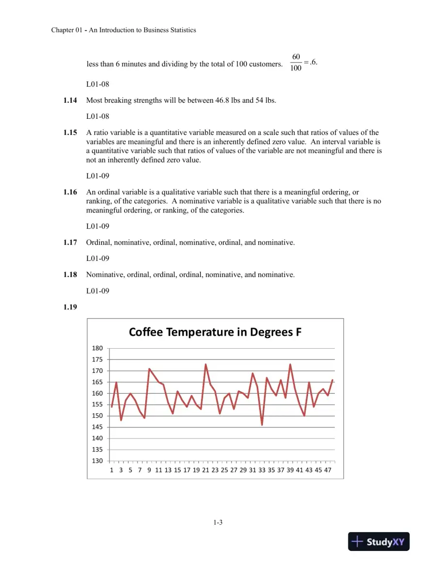 Business Statistics in Practice: Using Data, Modeling, and Analytics, 8th Edition Solution Manual, page 4