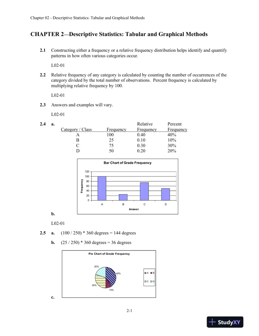Business Statistics in Practice: Using Data, Modeling, and Analytics, 8th Edition Solution Manual, page 6