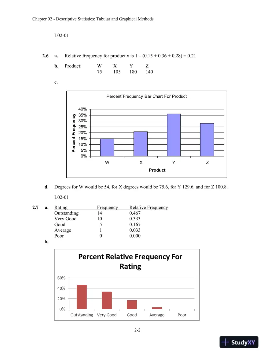 Business Statistics in Practice: Using Data, Modeling, and Analytics, 8th Edition Solution Manual, page 7