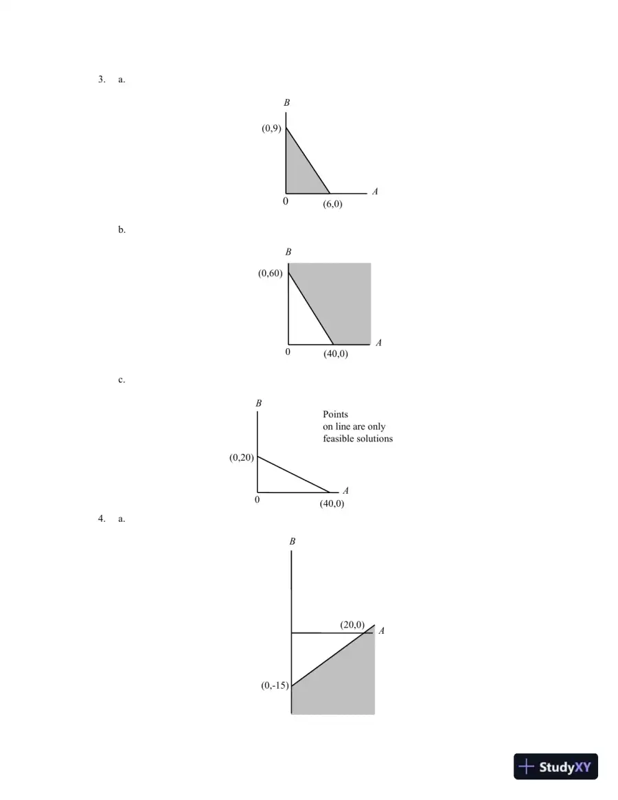 An Introduction To Management Science: Quantitative Approaches To Decision Making, Revised, 13th Edition Solution Manual, page 10