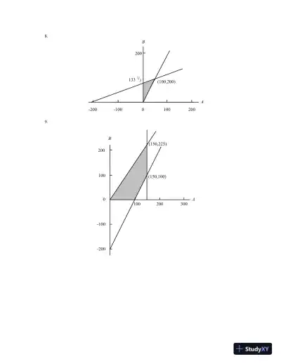 An Introduction To Management Science: Quantitative Approaches To Decision Making, Revised, 13th Edition Solution Manual - Page 13 preview image