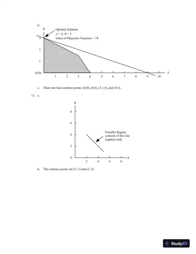 An Introduction To Management Science: Quantitative Approaches To Decision Making, Revised, 13th Edition Solution Manual - Page 16 preview image
