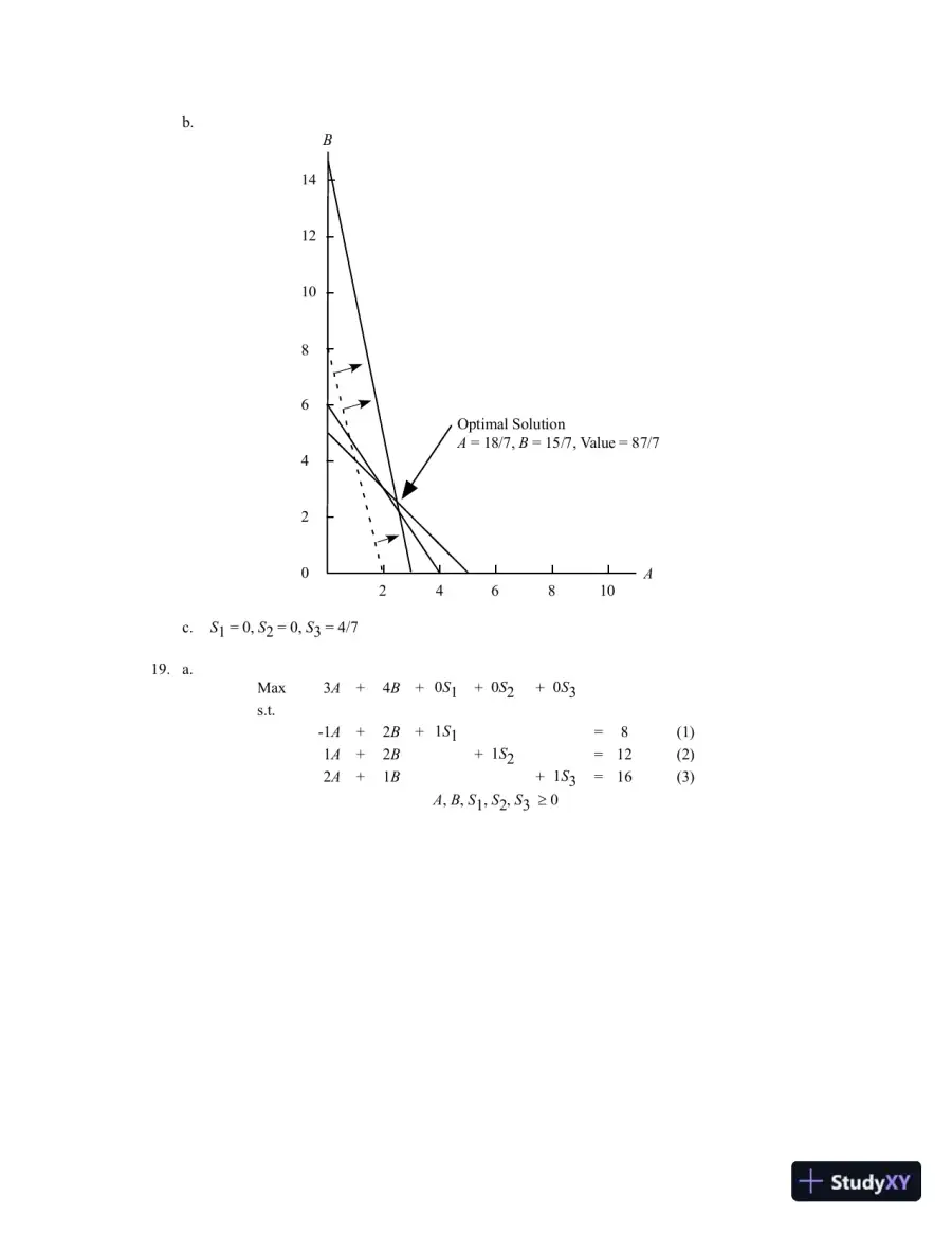 An Introduction To Management Science: Quantitative Approaches To Decision Making, Revised, 13th Edition Solution Manual, page 20
