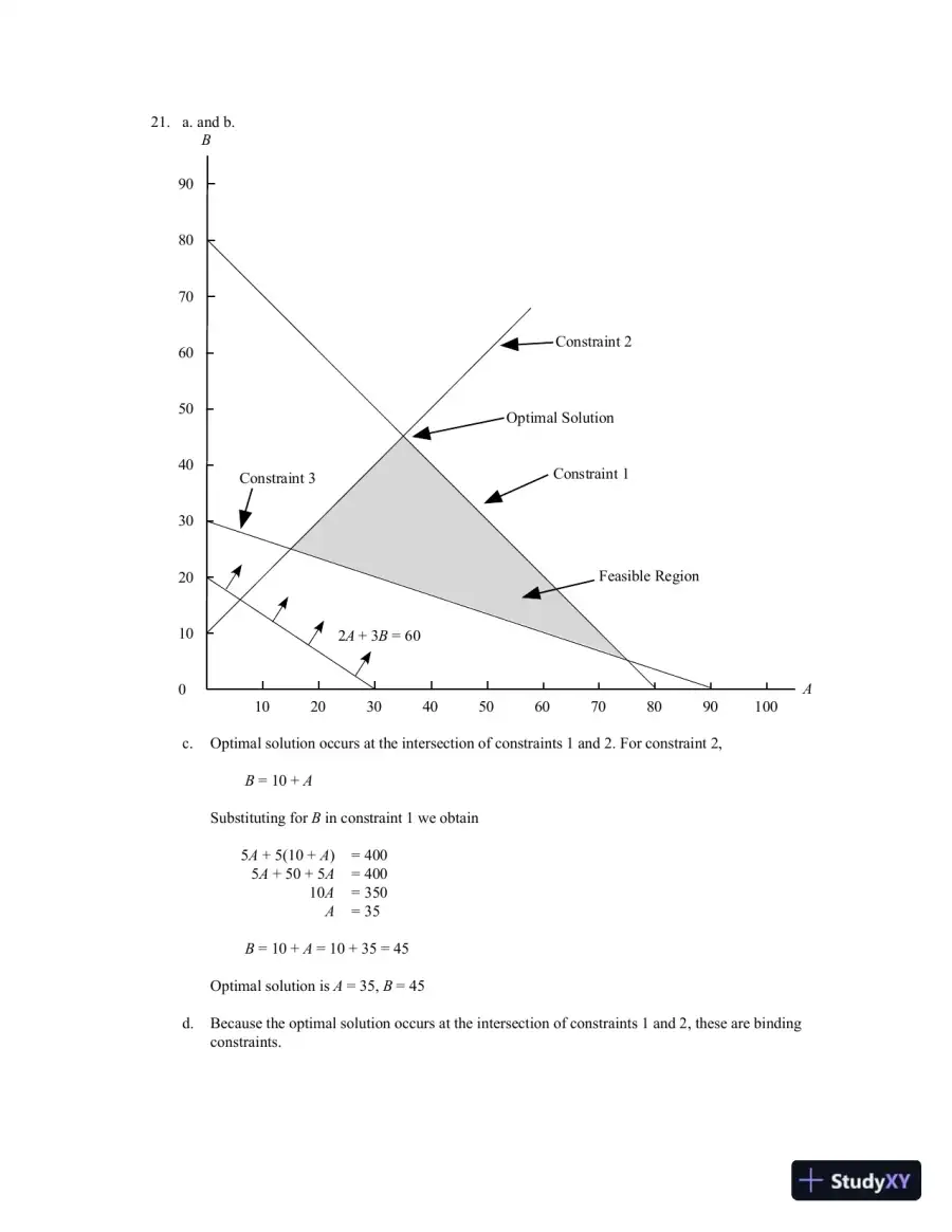 An Introduction To Management Science: Quantitative Approaches To Decision Making, Revised, 13th Edition Solution Manual, page 23