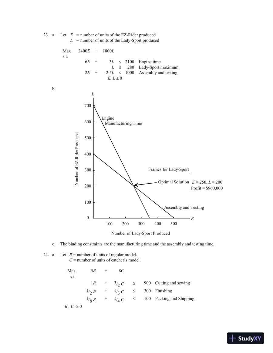 An Introduction To Management Science: Quantitative Approaches To Decision Making, Revised, 13th Edition Solution Manual, page 25
