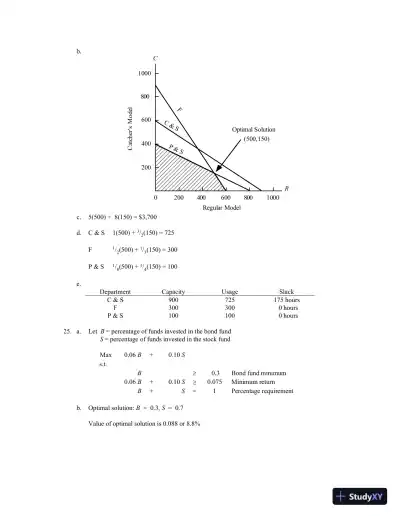 An Introduction To Management Science: Quantitative Approaches To Decision Making, Revised, 13th Edition Solution Manual - Page 26 preview image
