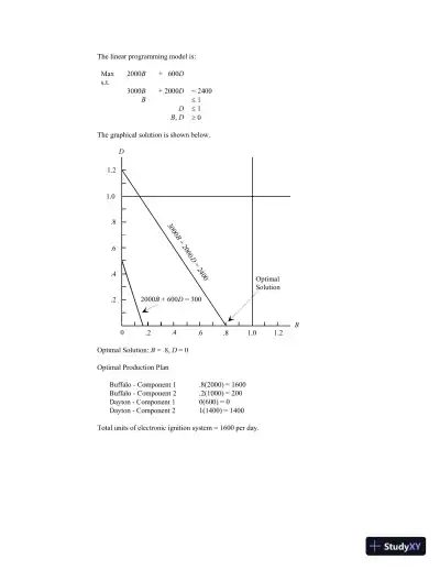 An Introduction To Management Science: Quantitative Approaches To Decision Making, Revised, 13th Edition Solution Manual - Page 30 preview image