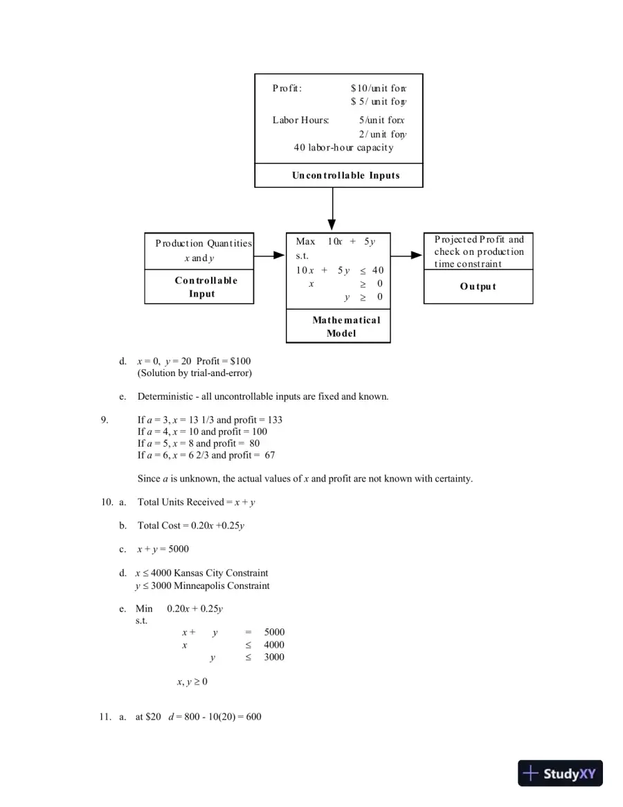 An Introduction To Management Science: Quantitative Approaches To Decision Making, Revised, 13th Edition Solution Manual, page 5