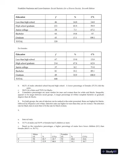 Social Statistics for a Diverse Society Seventh Edition Solution Manual - Page 10 preview image