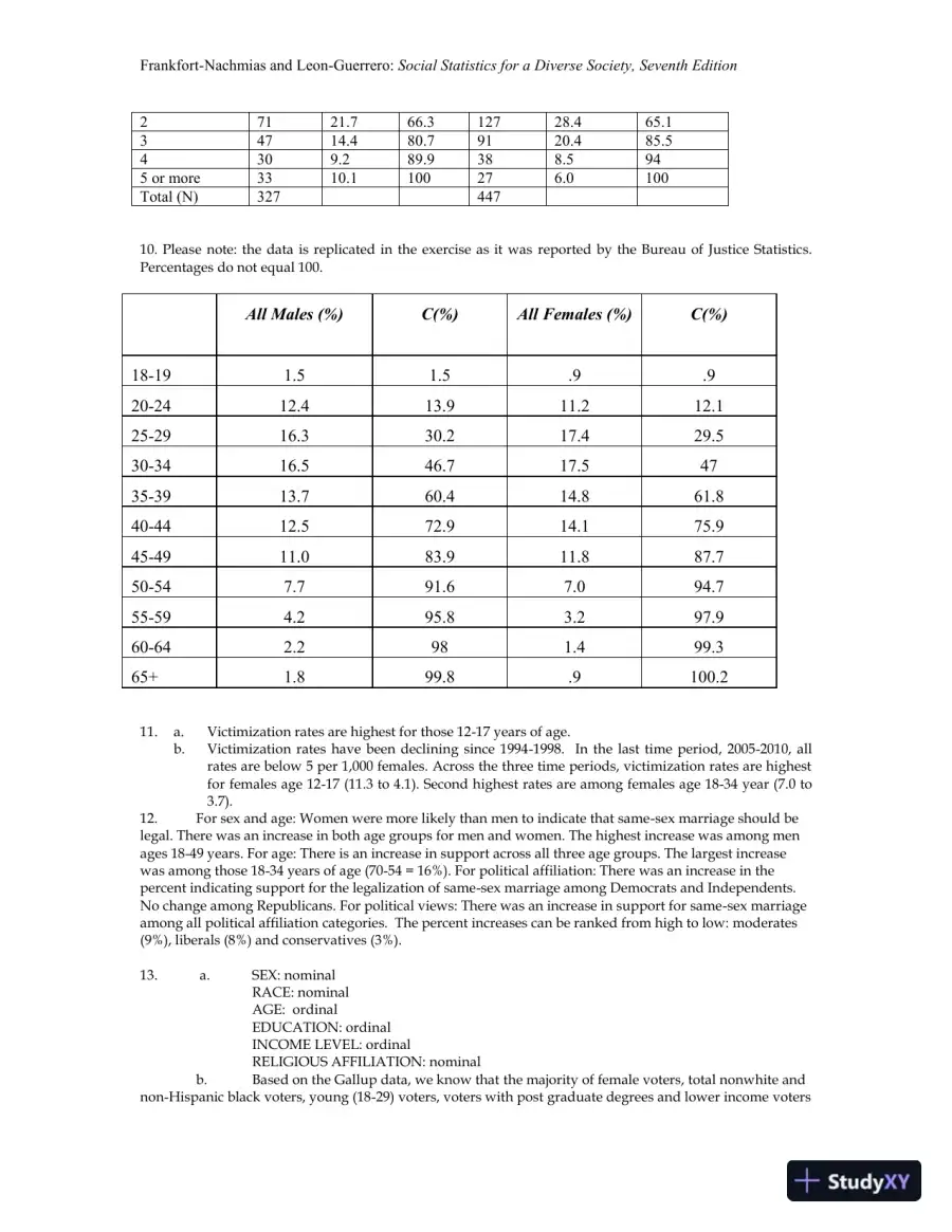 Social Statistics for a Diverse Society Seventh Edition Solution Manual, page 11