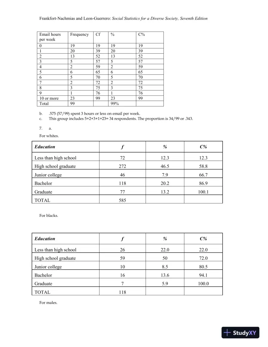 Social Statistics for a Diverse Society Seventh Edition Solution Manual, page 9