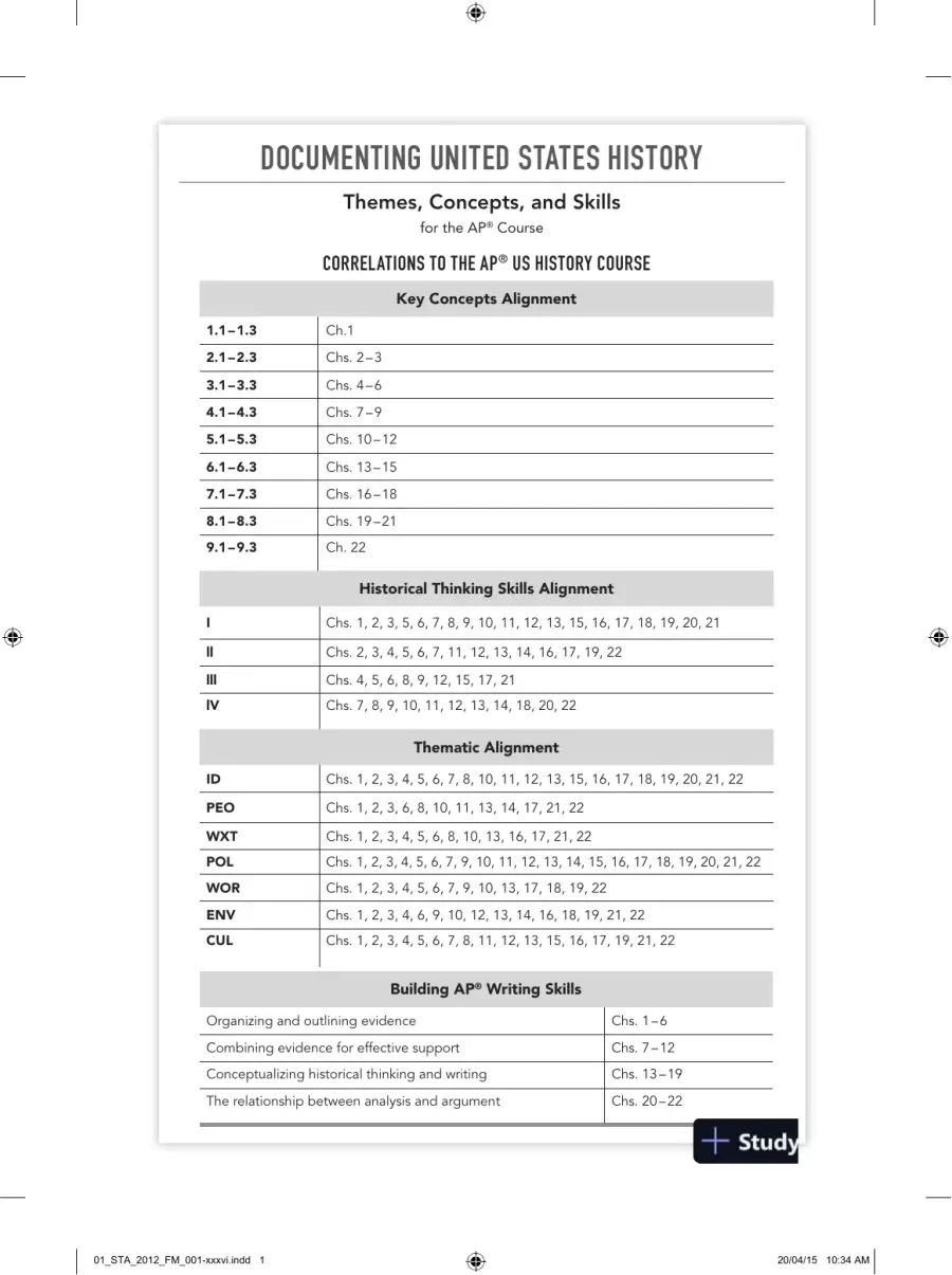 Documenting United States History: Themes, Concepts, and Skills for the AP* Course (2015), page 3
