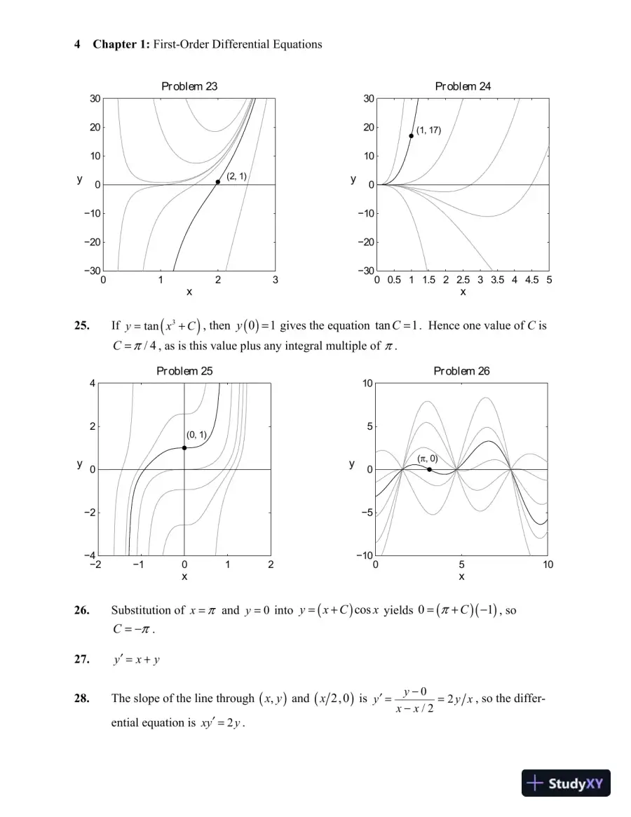 Solution Manual for Differential Equations and Linear Algebra, 4th Edition, page 10