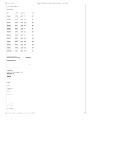 CCNA v3 Routing and Switching ICND1 Lab Workbook - Page 7 preview image