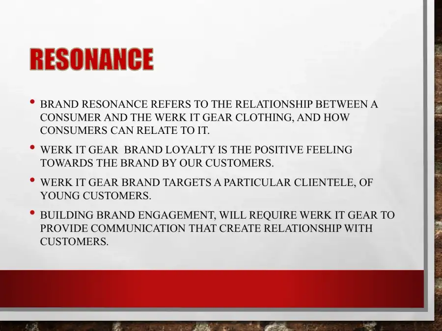 Werk It Gear Brand Engagement 2, page 2