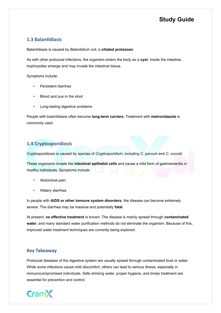 Microbiology - Diseases of the Digestive System, page 2