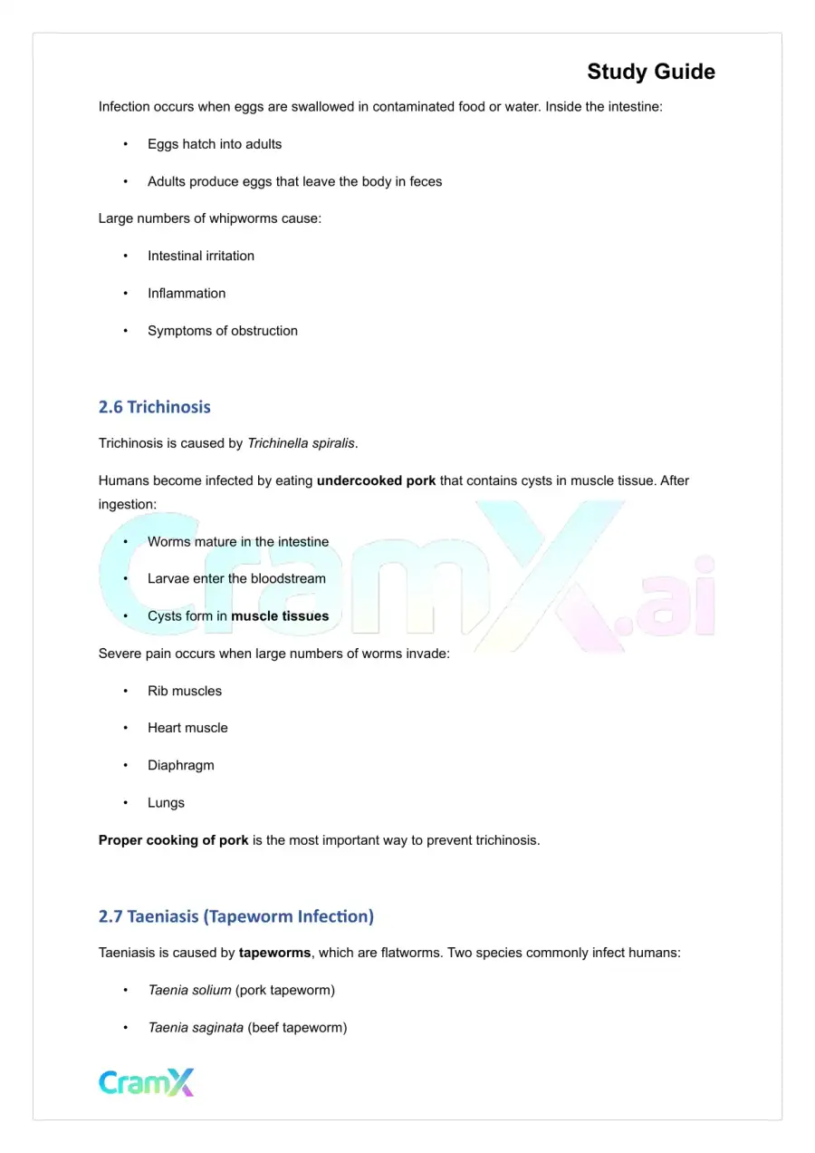 Microbiology - Diseases of the Digestive System, page 5