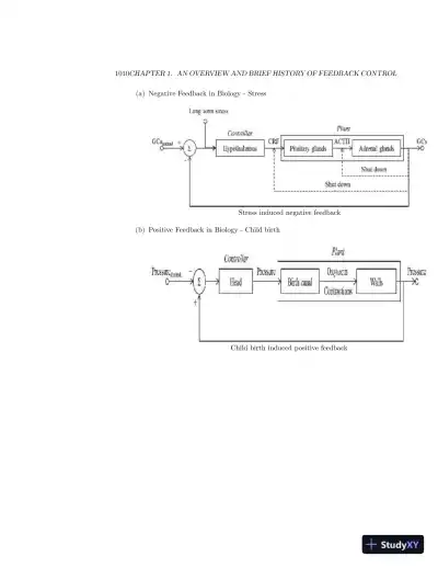 Solution Manual for Feedback Control of Dynamic Systems, 7th Edition - Page 12 preview image