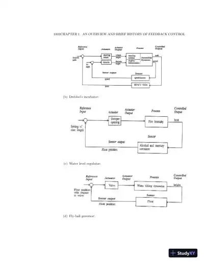Solution Manual for Feedback Control of Dynamic Systems, 7th Edition - Page 4 preview image