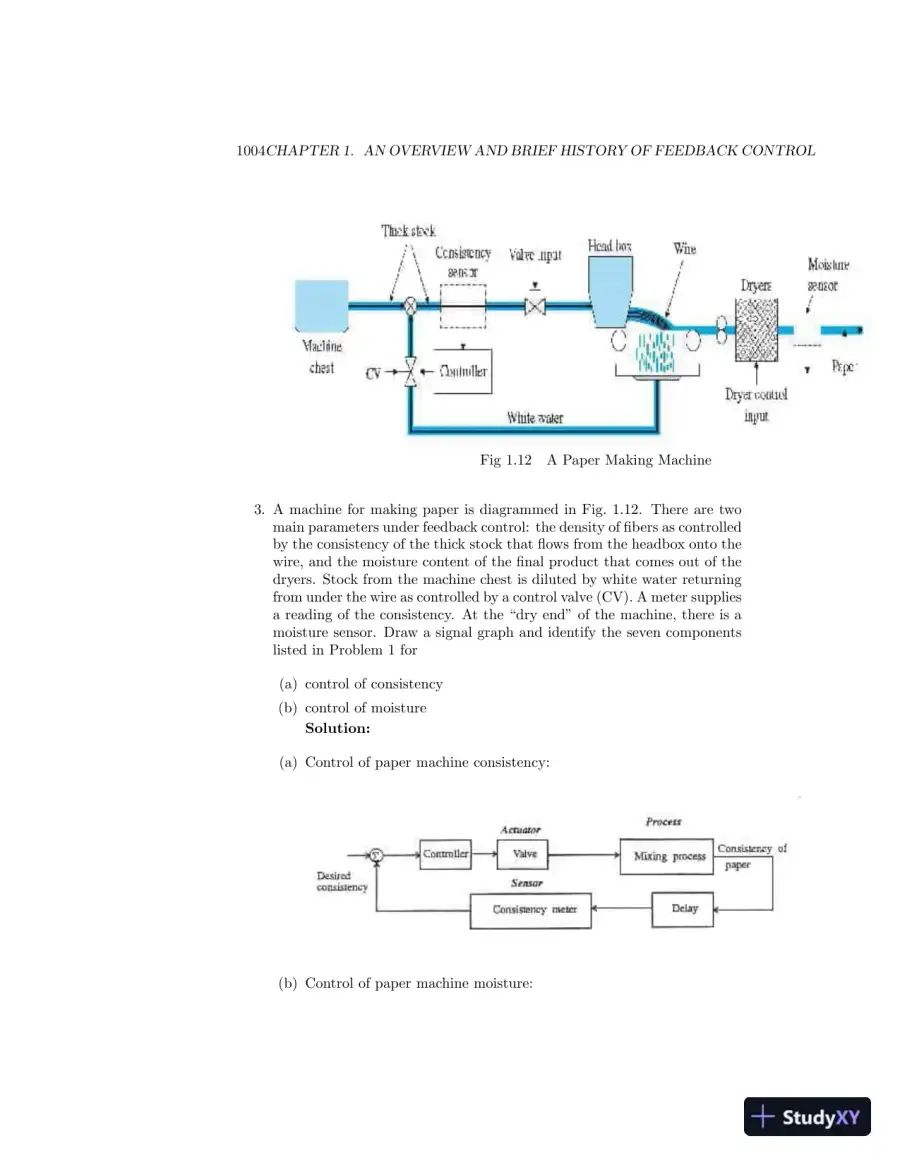 Solution Manual for Feedback Control of Dynamic Systems, 7th Edition, page 6
