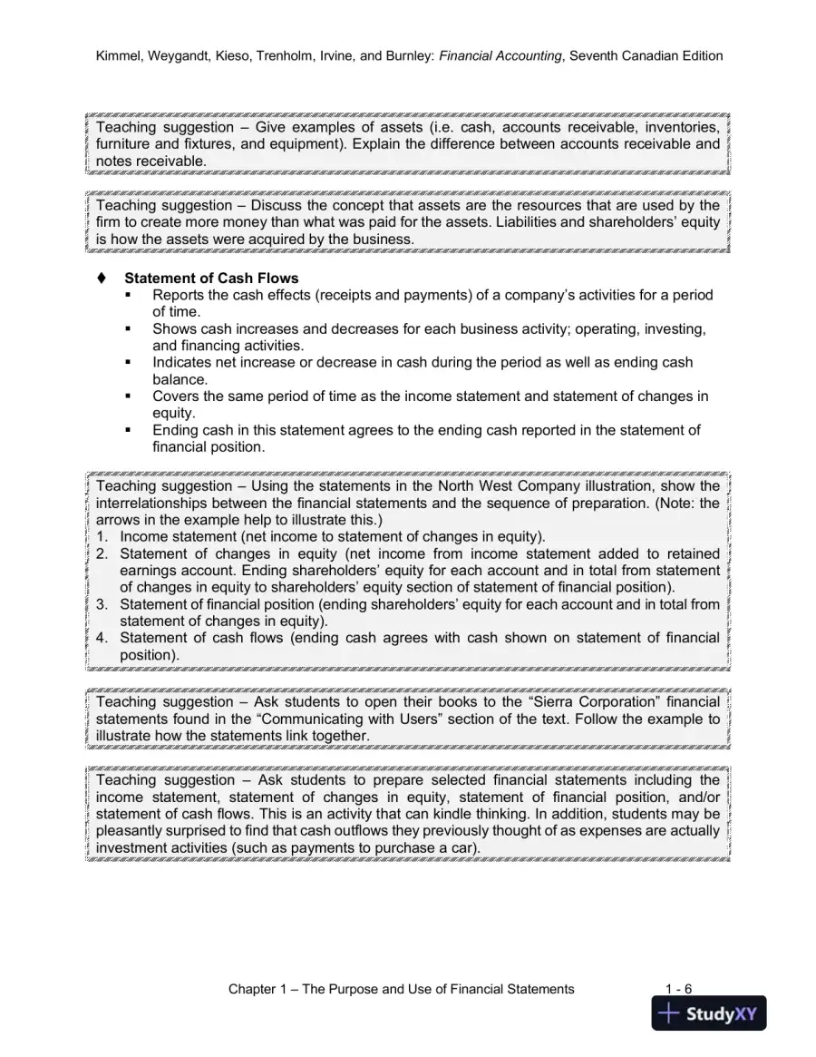 Class Notes for Financial Accounting: Tools for Business Decision-Making, Seventh Canadian Edition, page 7