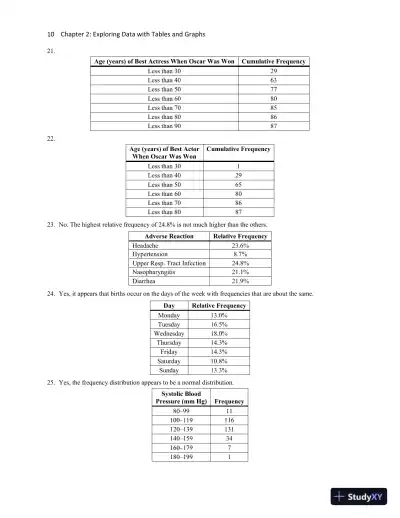 Solution Manual for Essentials of Statistics, 6th Edition - Page 15 preview image