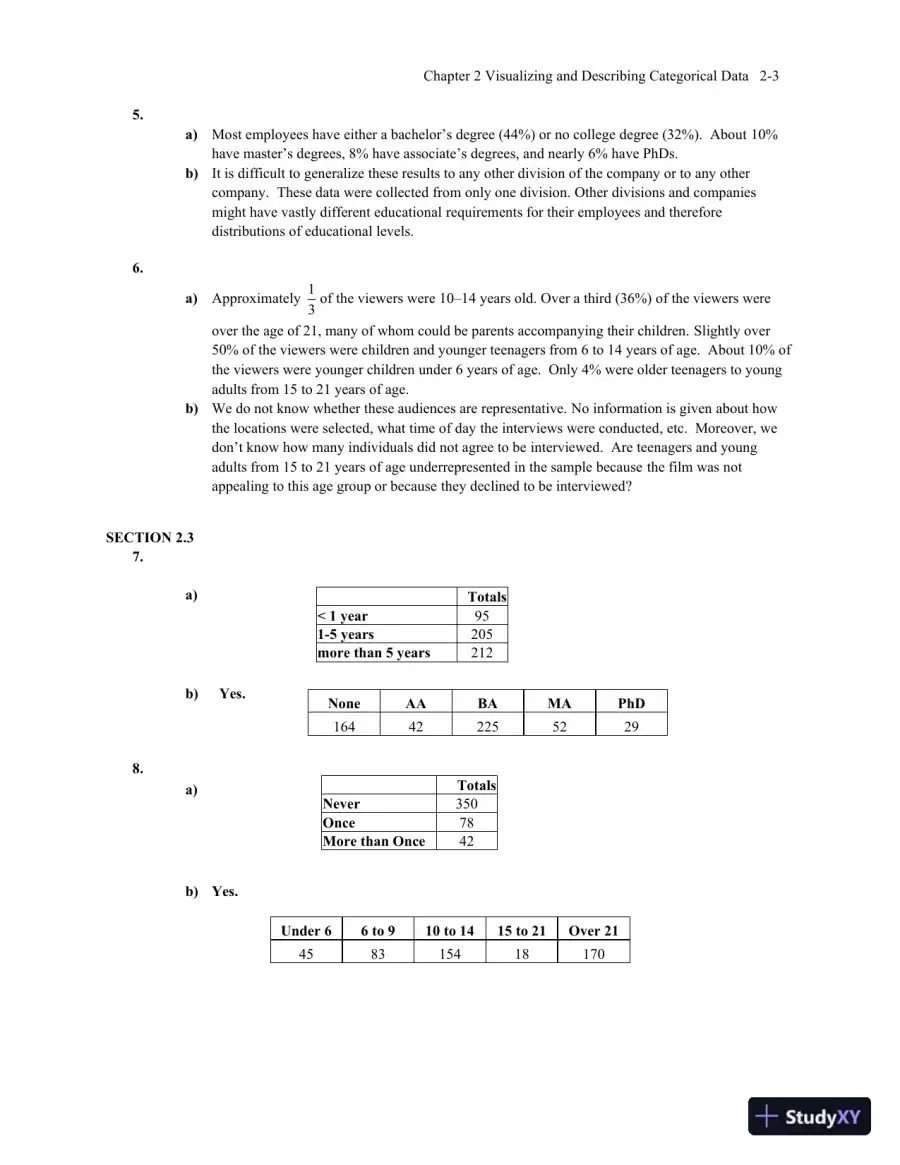 Solution Manual for Business Statistics, 4th Edition, page 14