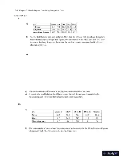 Solution Manual for Business Statistics, 4th Edition - Page 15 preview image
