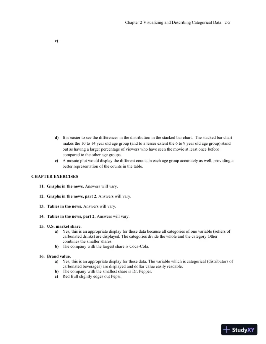 Solution Manual for Business Statistics, 4th Edition, page 16