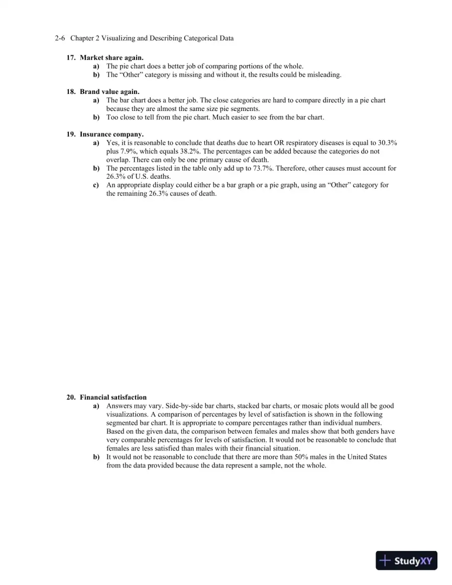 Solution Manual for Business Statistics, 4th Edition, page 17