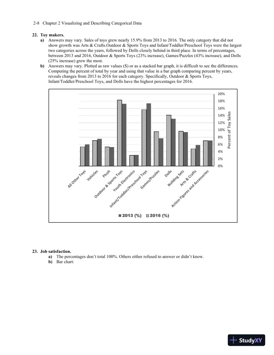 Solution Manual for Business Statistics, 4th Edition, page 19