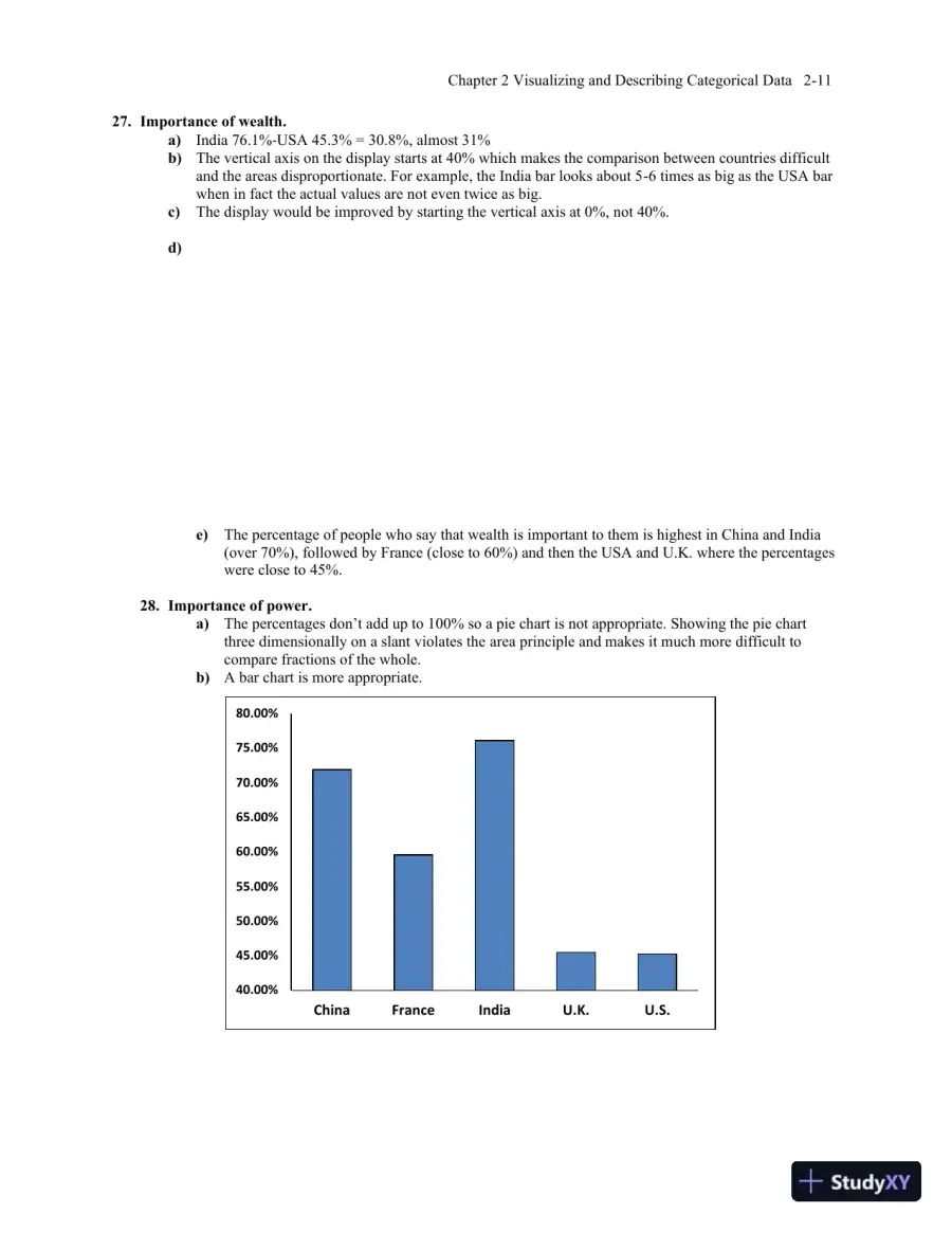 Solution Manual for Business Statistics, 4th Edition, page 22