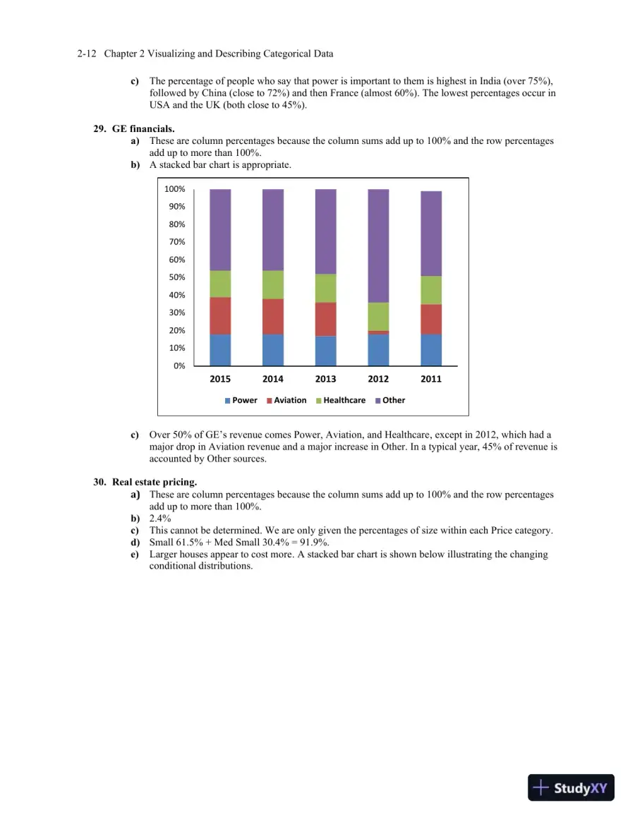 Solution Manual for Business Statistics, 4th Edition, page 23