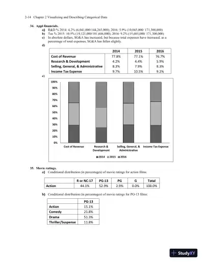 Solution Manual for Business Statistics, 4th Edition - Page 25 preview image
