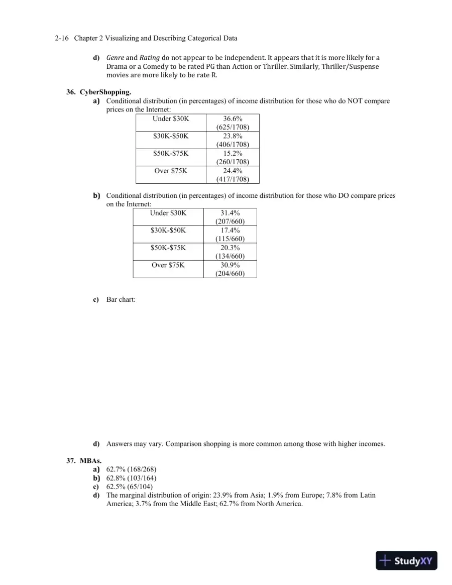 Solution Manual for Business Statistics, 4th Edition, page 27