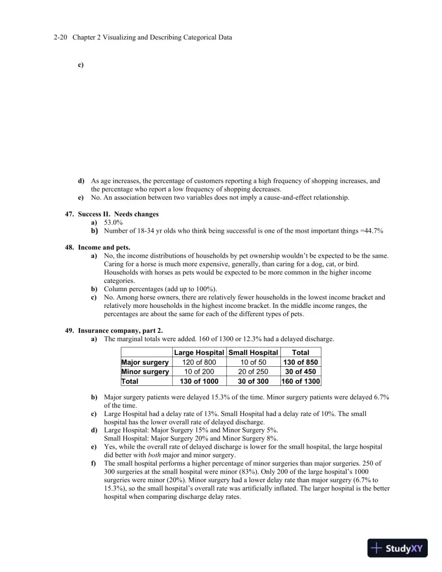 Solution Manual for Business Statistics, 4th Edition, page 31