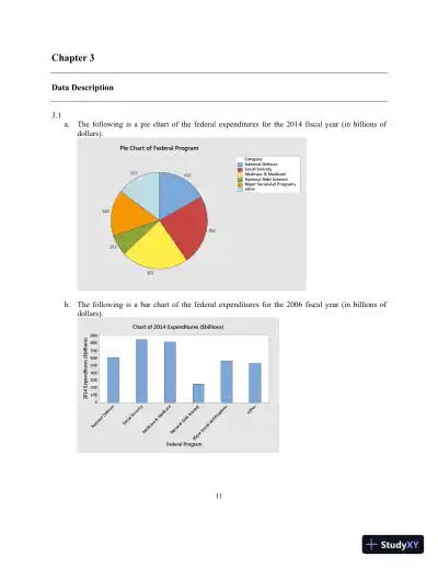 An Introduction To Statistical Methods And Data Analysis, 7th Edition Solution Manual - Page 14 preview image