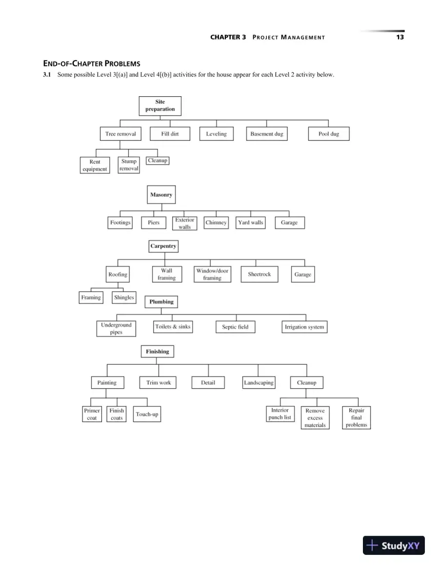 Operations Management: Sustainability and Supply Chain Management, Second Canadian Edition Solution Manual, page 16