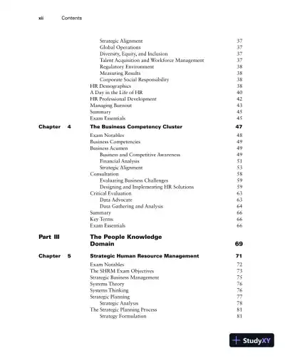SHRM Society for Human Resource Management Complete Study Guide: SHRM-CP Exam and SHRM-SCP Exam (2022) - Page 15 preview image