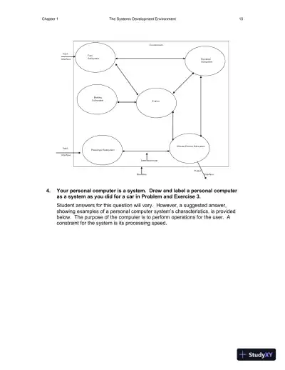 Solution Manual for Essentials of System Analysis and Design, 4th Edition - Page 11 preview image