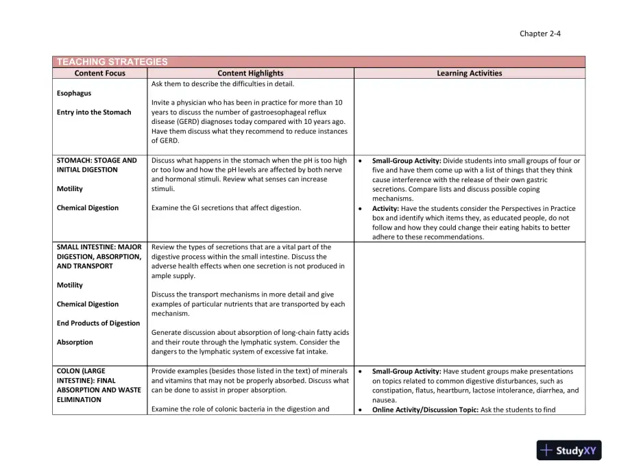 Lecture Notes for Williams' Essentials of Nutrition and Diet Therapy, 12th Edition, page 12