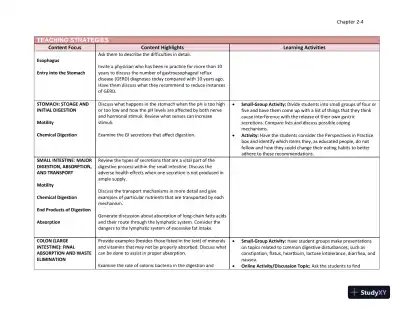 Lecture Notes for Williams' Essentials of Nutrition and Diet Therapy, 12th Edition - Page 12 preview image