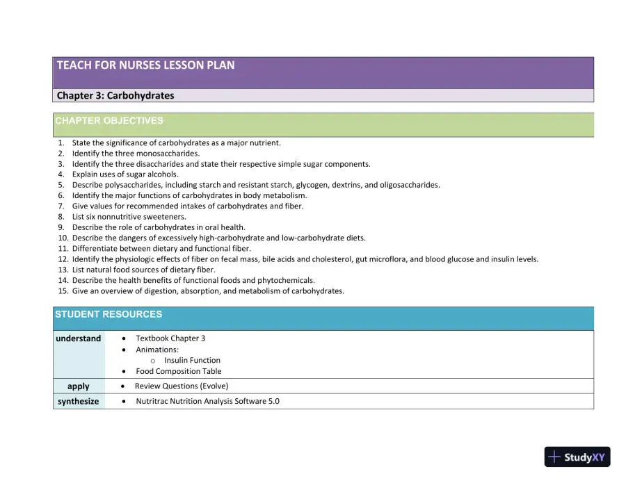 Lecture Notes for Williams' Essentials of Nutrition and Diet Therapy, 12th Edition, page 16
