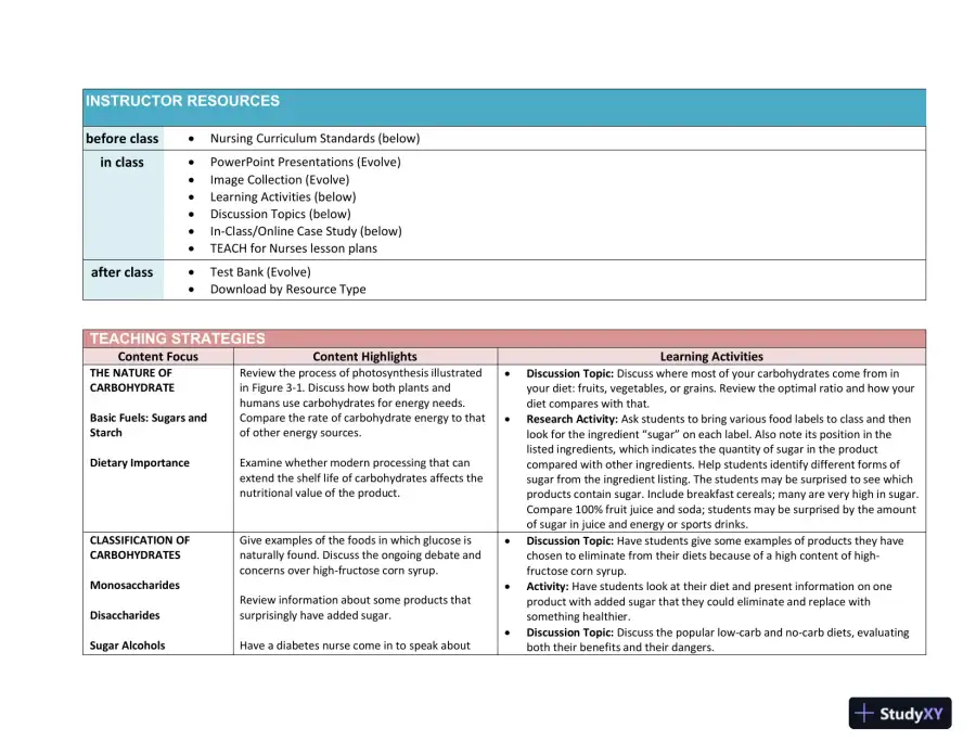Lecture Notes for Williams' Essentials of Nutrition and Diet Therapy, 12th Edition, page 17