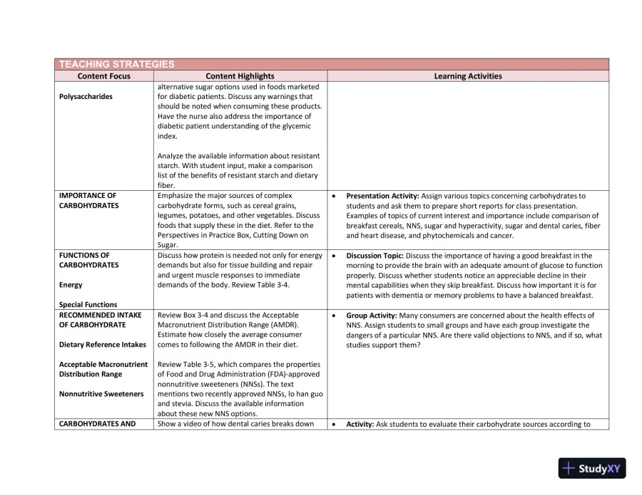 Lecture Notes for Williams' Essentials of Nutrition and Diet Therapy, 12th Edition, page 18