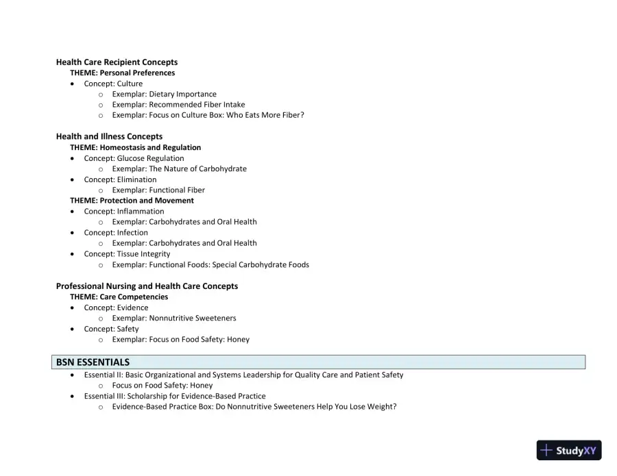 Lecture Notes for Williams' Essentials of Nutrition and Diet Therapy, 12th Edition, page 22